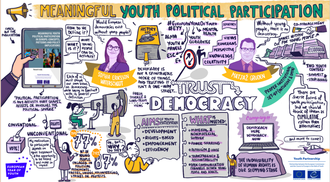 The Influence of Politics on Youth: Empowering the Next Generation